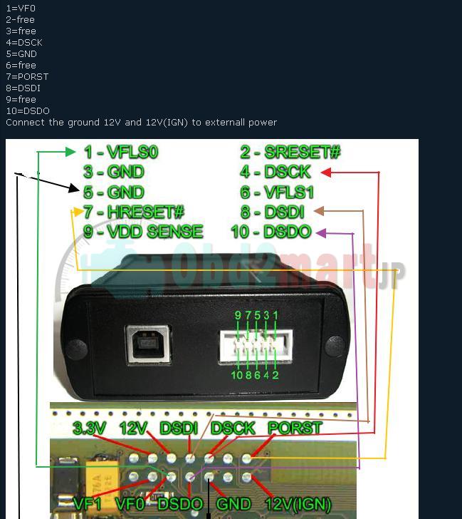 FGTech Galletto 2-Master EOBD2 WITH BDM FUNCTION